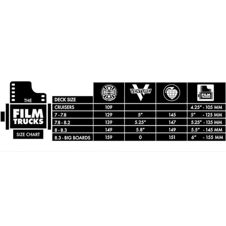 Film Trucks Size Guide